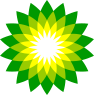 BP